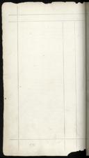 Page 224
