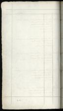Page 226
