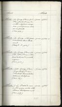 Page 227