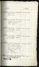 Page 231