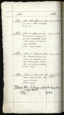 Page 232