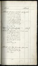 Page 235