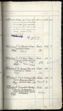 Page 237