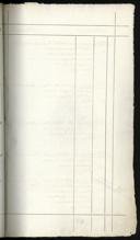 Seite 255