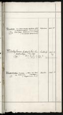 Seite 317
