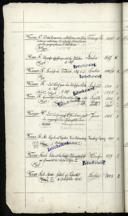 Seite 704