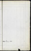 Seite 219