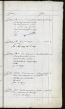 Page 229