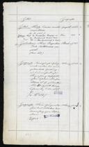 Page 230