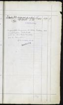 Page 231