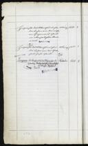 Page 232