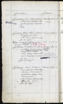 Page 236