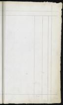 Seite 253