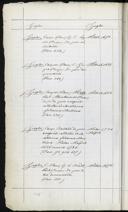 Page 256