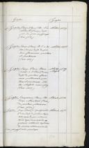Page 259