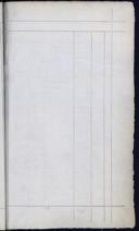 Page 261