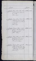 Page 264