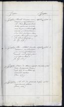 Page 273