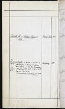Page 284