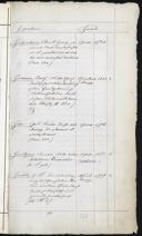 Page 285