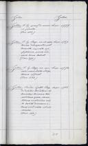 Page 389