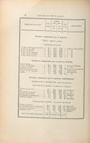 Seite 104