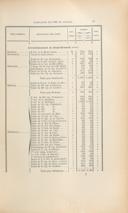 Seite 107