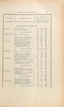 Seite 109