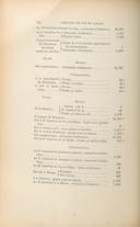 Seite 172
