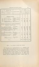 Seite 179