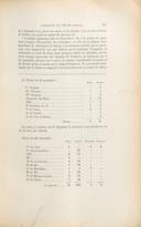 Page 397