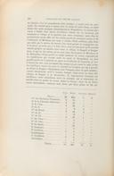 Page 398