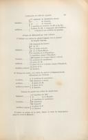 Seite 451