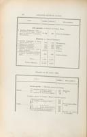 Seite 482