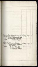 Page 212