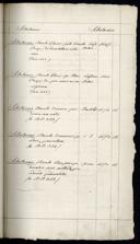 Page 220