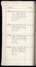 Page 225