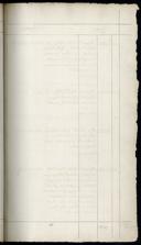 Seite 244