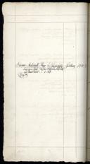 Page 283