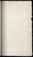 Page 286