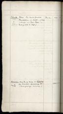 Page 293
