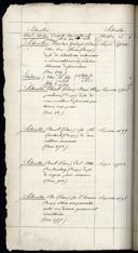 Seite 313