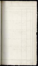Page 392