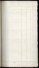 Page 402