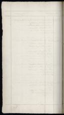 Page 635