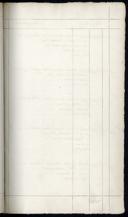Page 642
