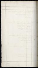 Page 645