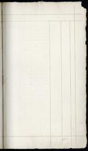 Page 774