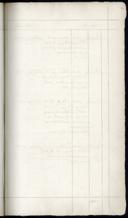 Page 778