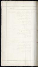 Page 779
